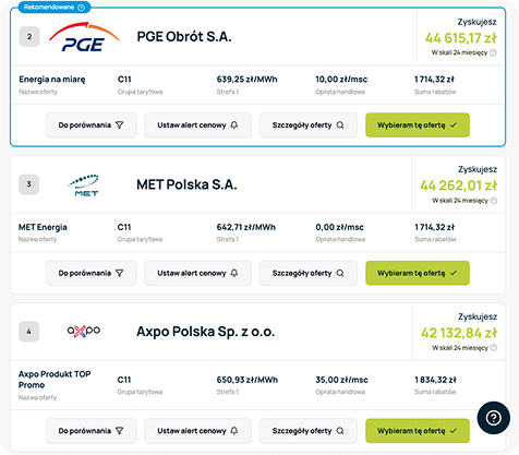 Zestawienie porównywanych ofert
